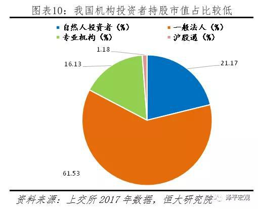 任泽平：科创板开市 给勇敢的改革派多一些包容